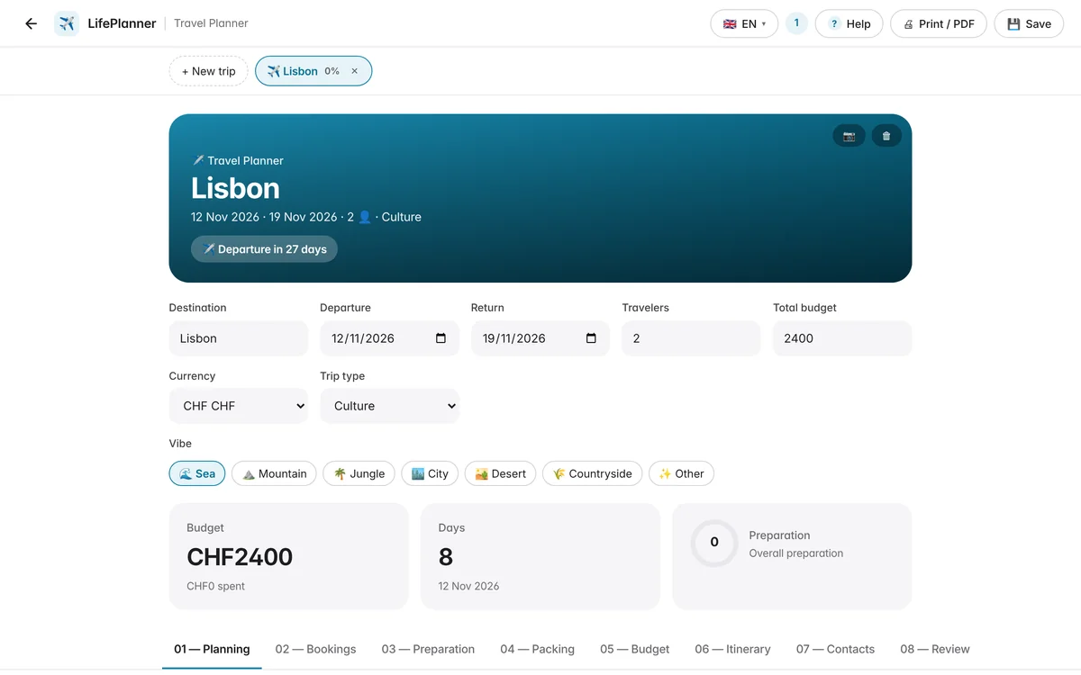 The Travel Planner with a trip to Lisbon for two, budget 2,400 CHF