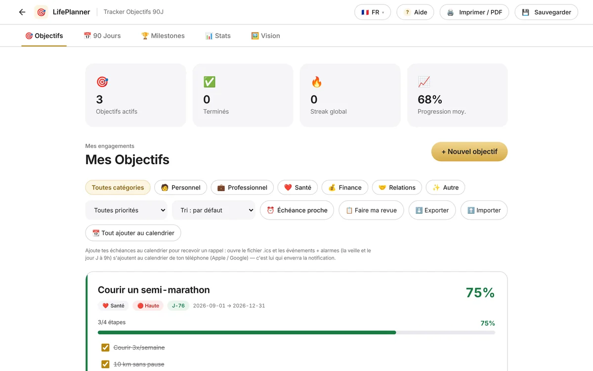 Le Tracker d’objectifs 90 jours avec un semi-marathon à 75 pour cent
